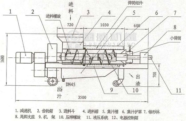 螺旋擠壓脫水機原理圖