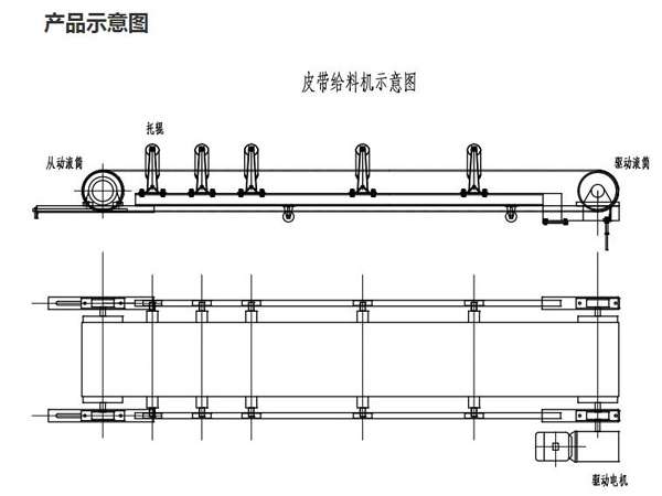 皮帶給礦機