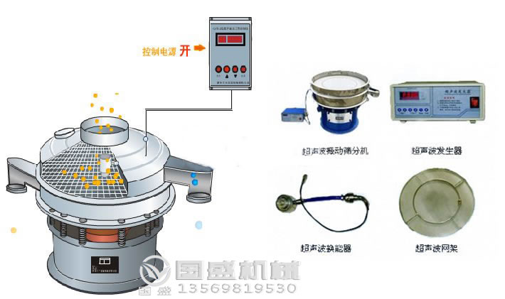 小型振動篩多少錢一臺